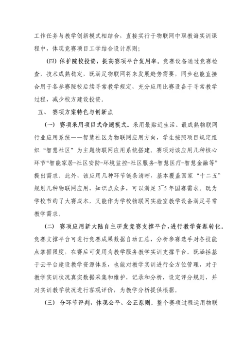 物联网技术应用与维护年全国职业院校技能大赛比赛项目方案样本.docx