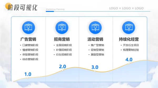 总结报告-农业养殖行业-商务科技-蓝色