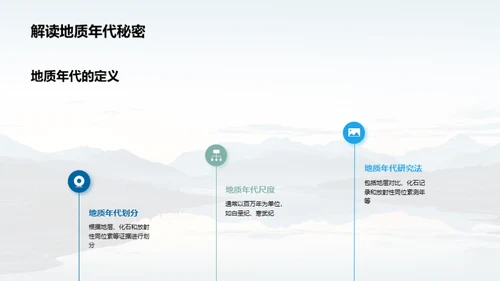 揭秘地貌演变