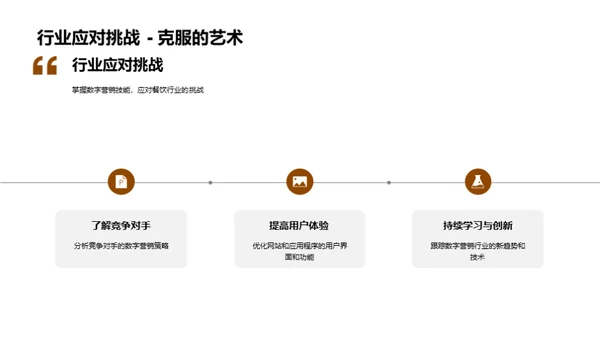 餐饮数字化：营销新篇章