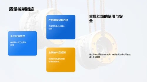 金属丝绳，领导者的选择