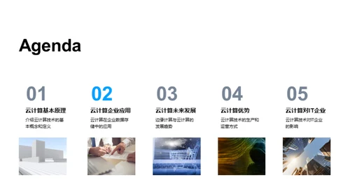 云计算技术及其发展趋势