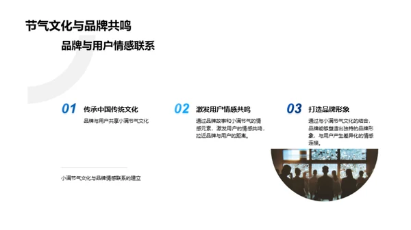 小满节气新媒营销