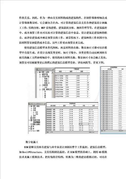 BIM应用技术功能和优势论文