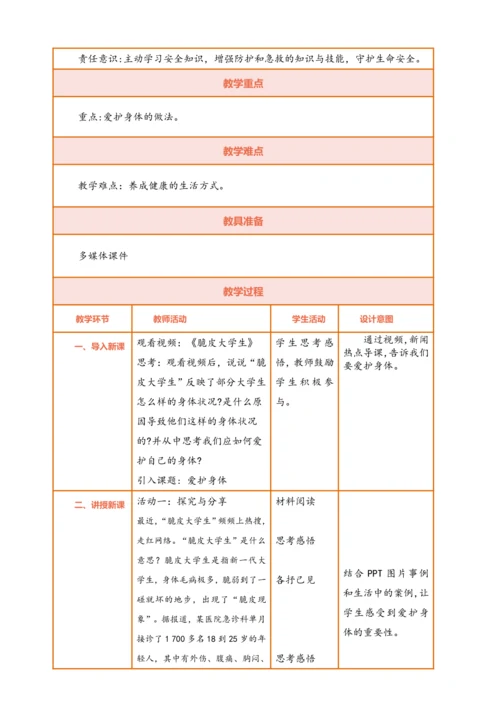 【核心素养】【新教材】10.1 爱护身体  表格式教案
