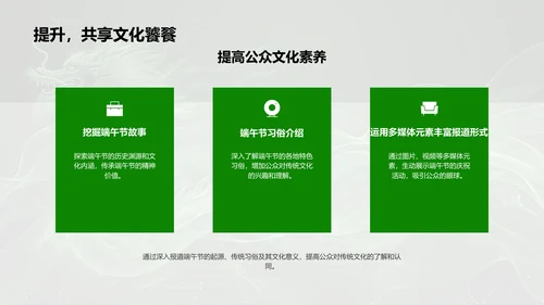 端午节新闻报道指导PPT模板