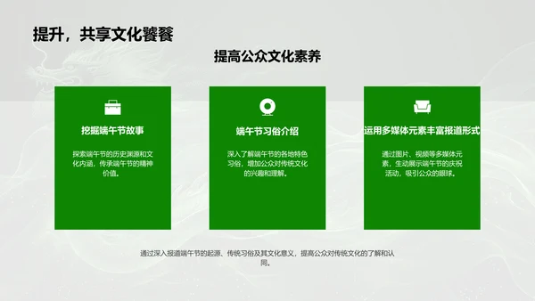 端午节新闻报道指导PPT模板