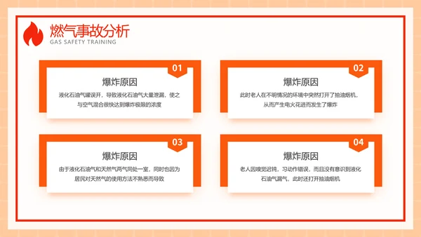 家用天燃气安全知识使用培训ppt模板