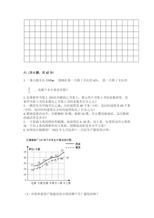 苏教版六年级数学下学期期末测试题带答案.docx