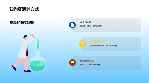 环保行动：我们的角色与责任