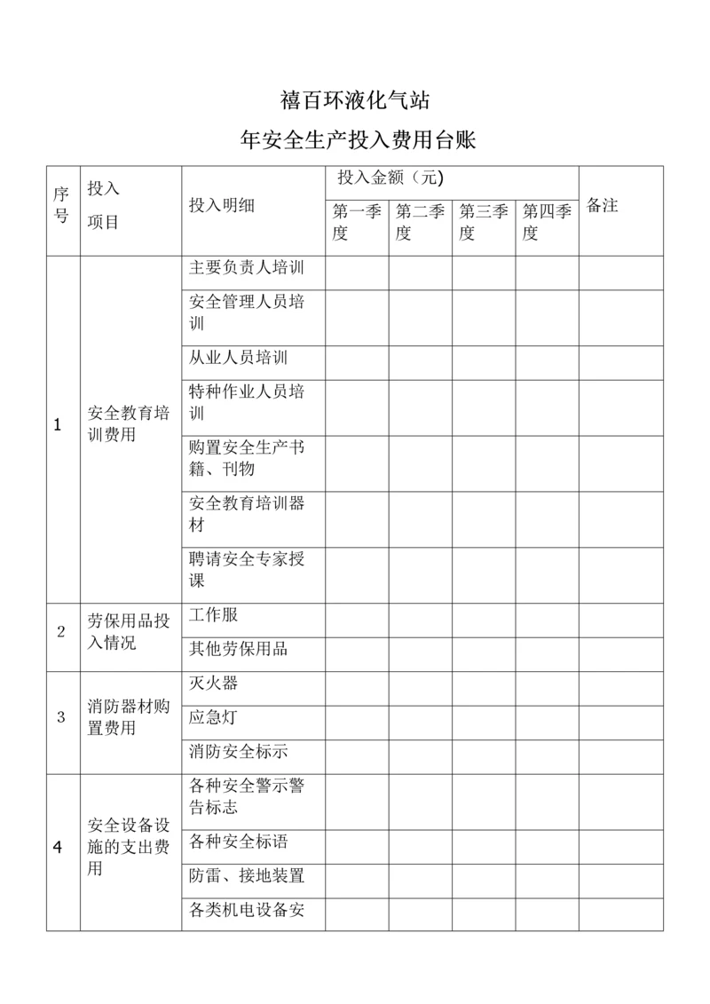 安全生产投入费用台账.docx