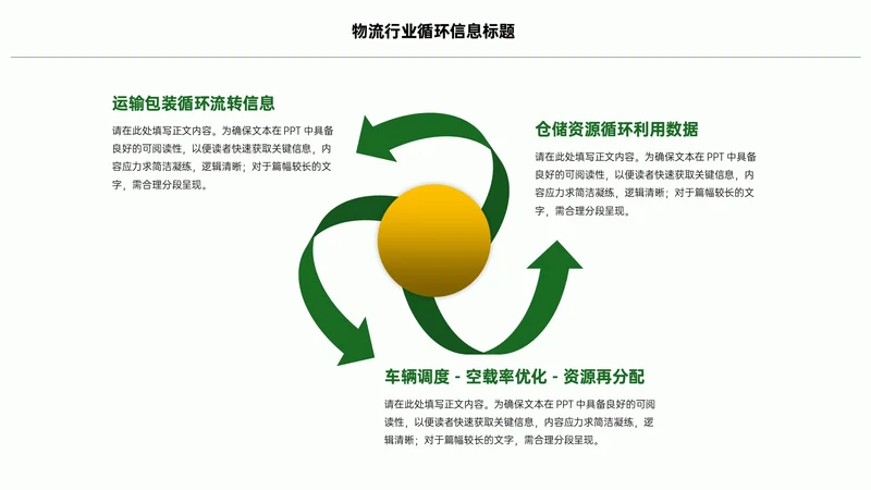 绿色简约风3项循环PPT单页