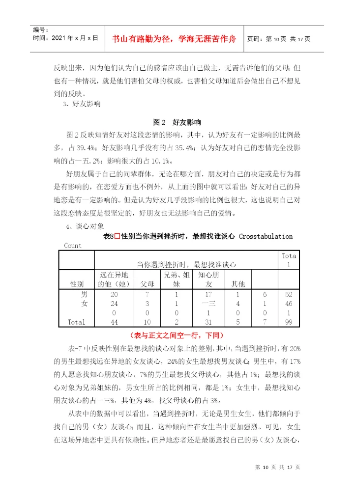 社会调研结业论文内容结构格式样本.docx