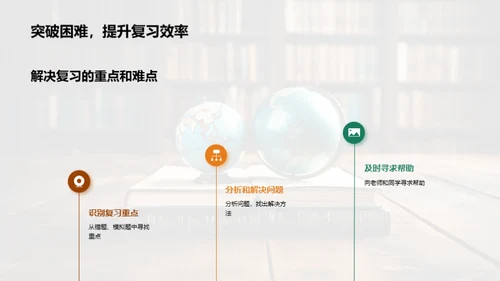 探索学科网