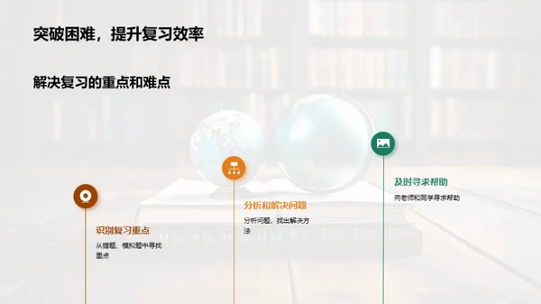 探索学科网