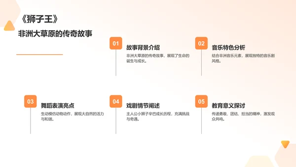 橙色商务音乐剧PPT模板