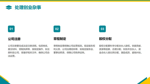 黄蓝几何简约风创业创新PPT模板