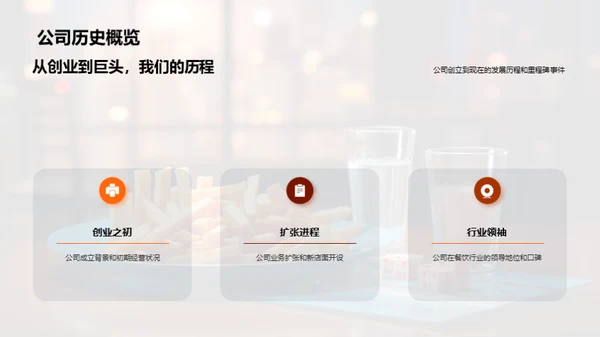 餐饮业季度策略分析