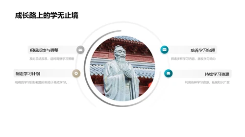 挖掘学习潜能