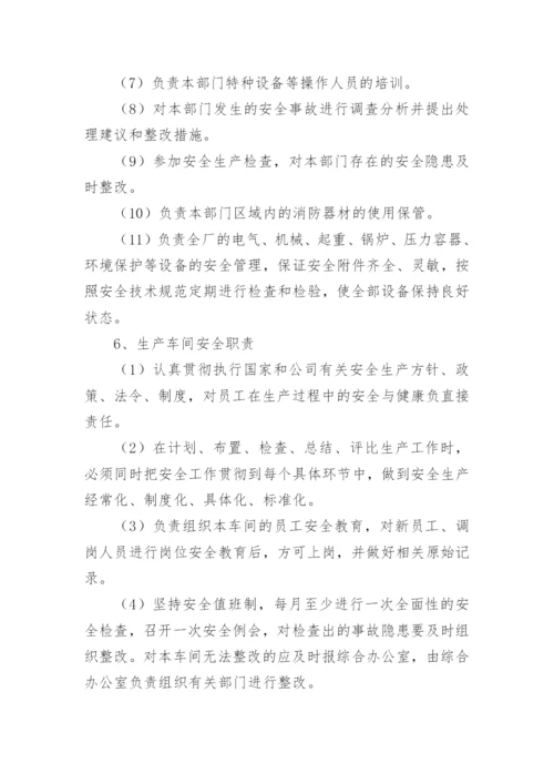 工厂安全生产管理制度范本.docx