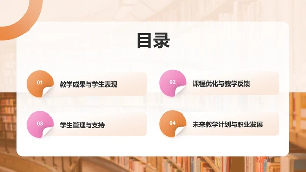 橙色3D风教育培训行业讲师年终总结报告PPT模板
