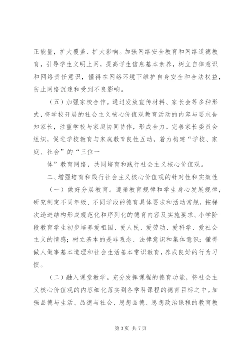 小学开展培育和践行社会主义核心价值观活动的方案.docx