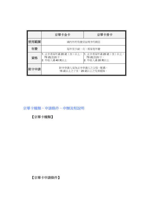 商场VIP卡务行销标准手册.docx