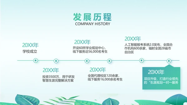 教学培训公开课计划动态PPT模板