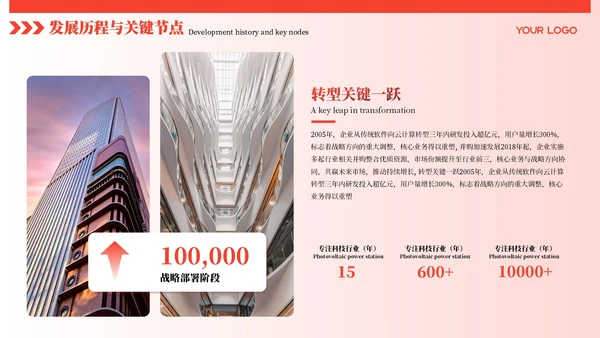 红色商务风企业介绍PPT模板