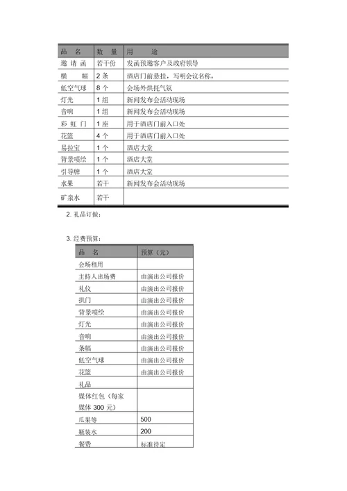 战略合作签约仪式活动策划