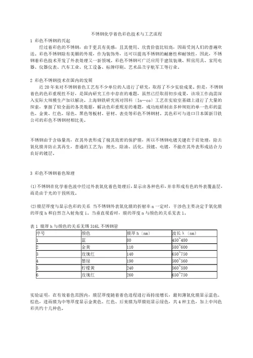 3不锈钢化学着色彩色技术与工艺流程