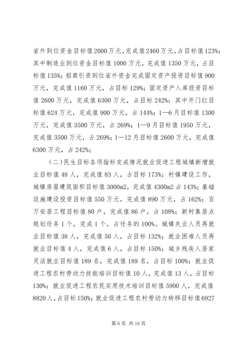 县林业局关于政府信息公开工作自查报告_1.docx