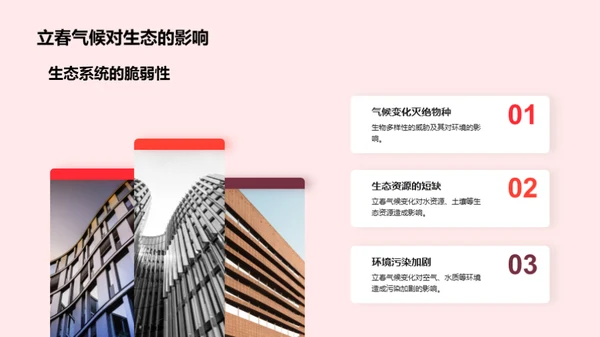解析立春气象奥秘