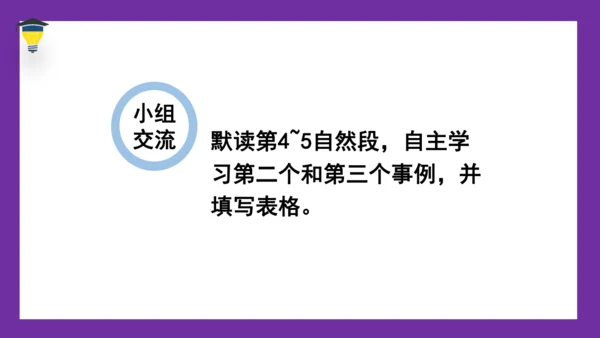 15 真理诞生于一百个问号之后 课件