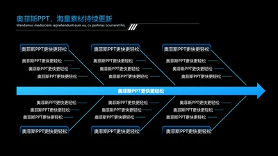 简约风递进关系6项PPT