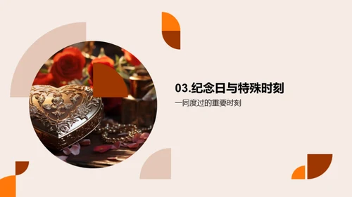 缘起终生的爱