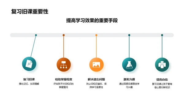 探索语文新境界