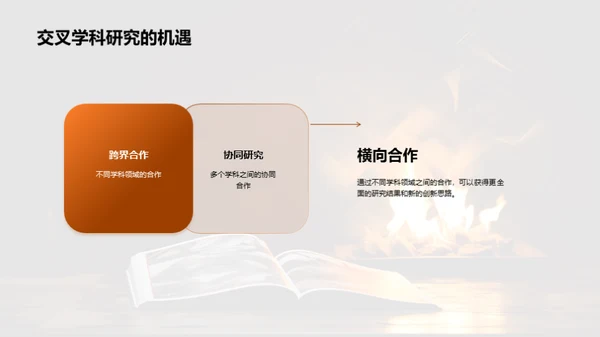 交叉学科研究新篇章