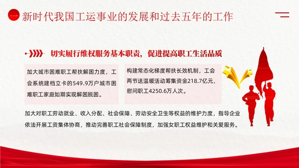 学习工会十八大报告精神PPT课件职代会