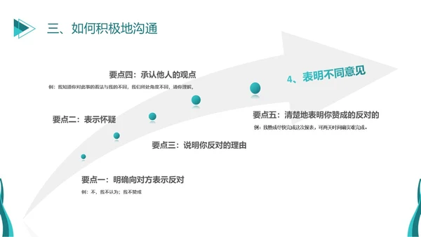 深青色简约商务风员工学生平级沟通培训PPT