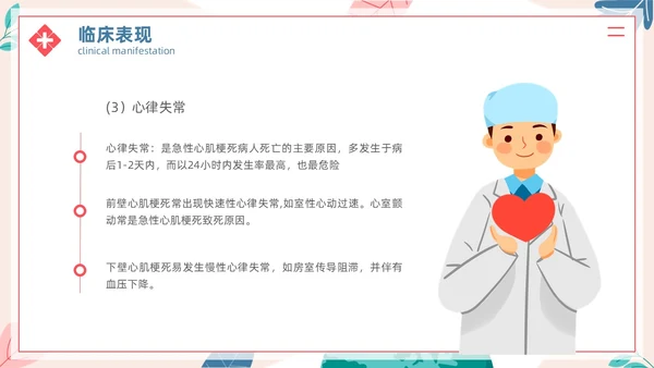 简约插画风急性心肌梗死病人的护理医疗健康护士培训PPT