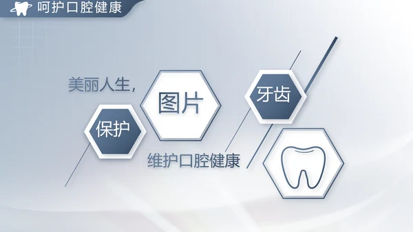 医疗牙科商业计划书务动态PPT模板