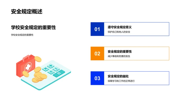 安全防护讲座PPT模板