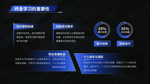 科技企业：科技创新，引领智慧未来