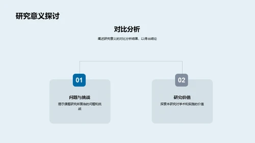 本科理学答辩全攻略