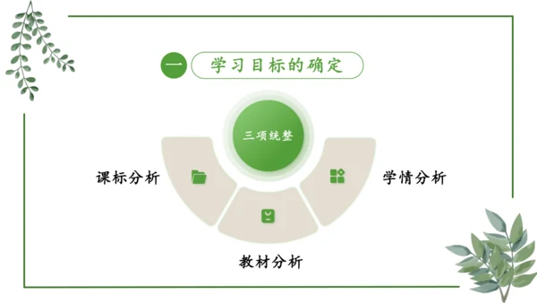 部编版语文五上第一单元 大单元教学设计--与自然对话，记录镜头下的心爱之物 说课课件