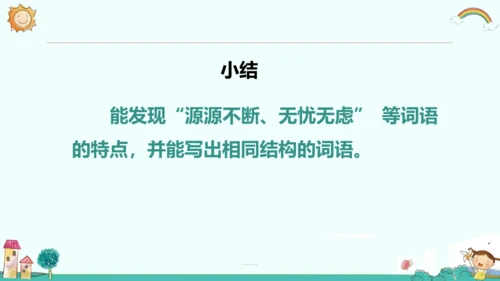 统编版五四制三年级语文下册同步精品课堂系列语文园地二（教学课件）
