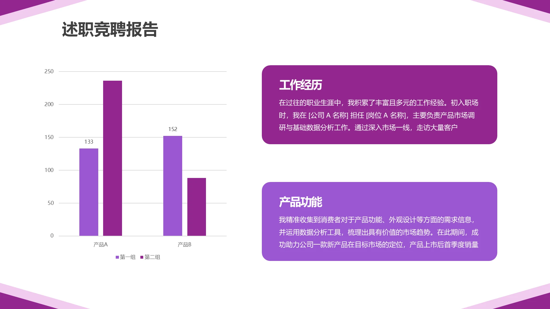 简约风纯文字PPT柱状图