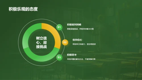 绿色创意酷炫开学第一课培训课件PPT模板