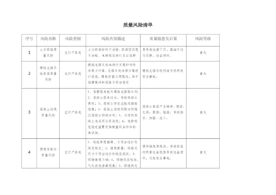 质量风险清单.docx